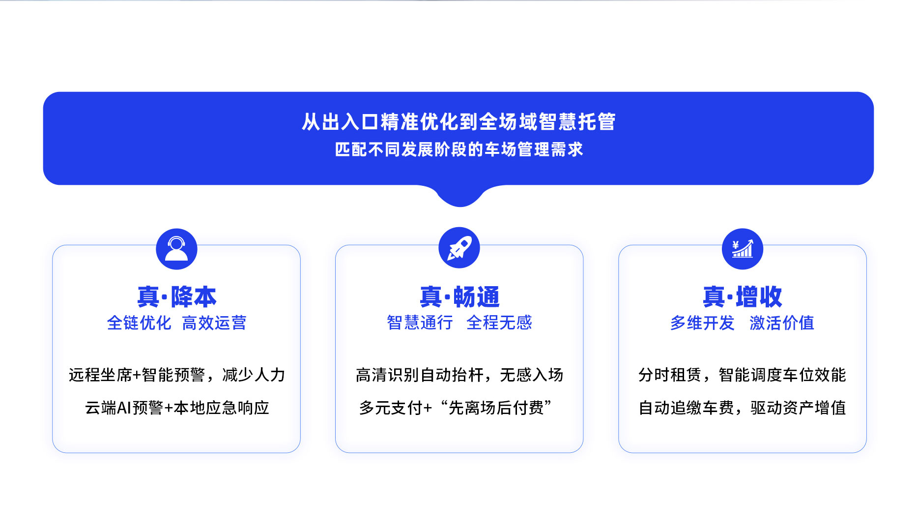 amjs澳金沙门数智化停车场管理服务