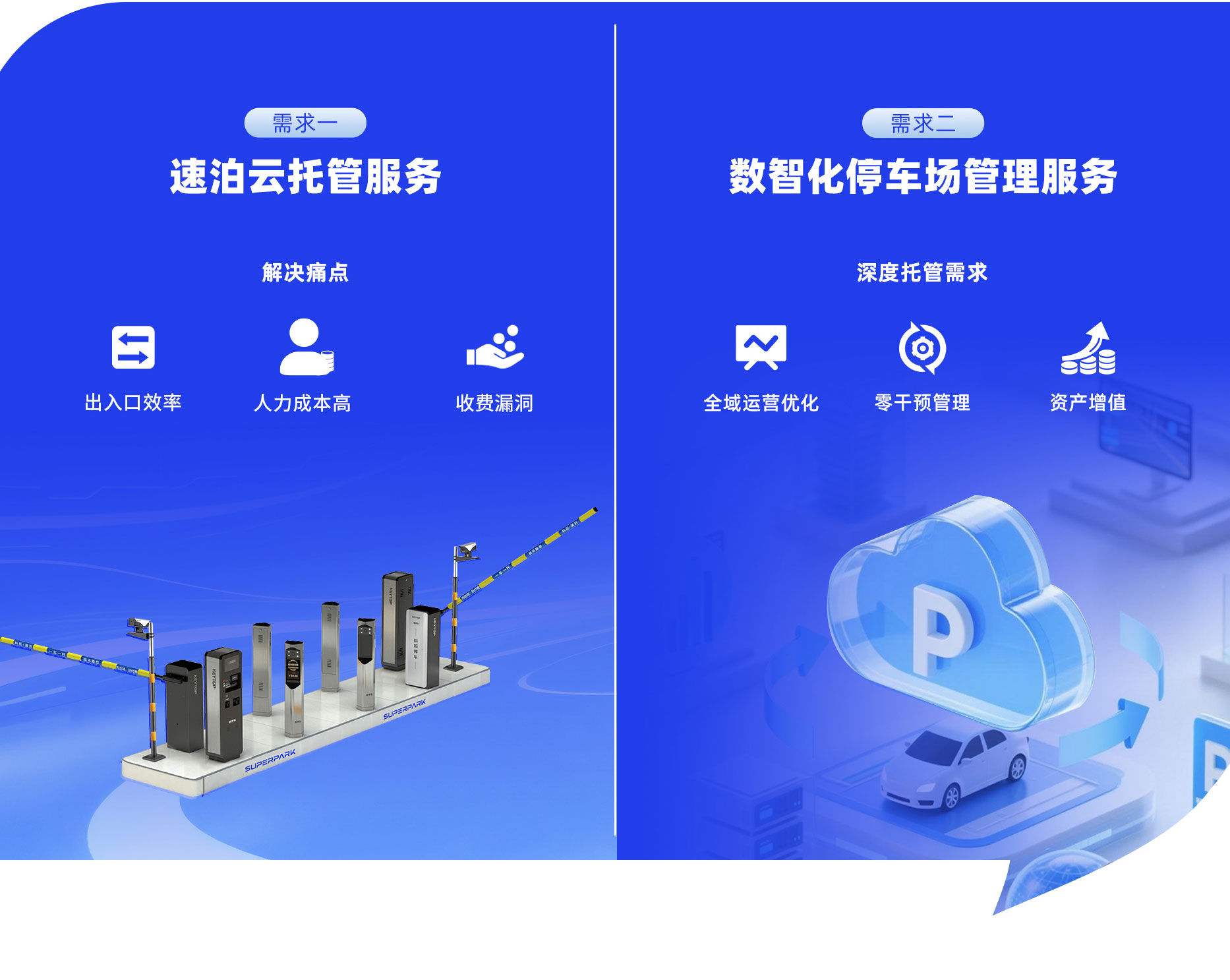 amjs澳金沙门数智化停车场管理服务